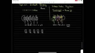 Evaluate Binary Numbers