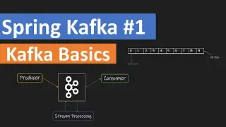 Spring Kafka #1: Kafka Basics