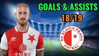 Miroslav Stoch | GOALS & ASSISTS | 18/19 | Welcome to PAOK FC