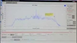 FCD Plus Analog Receiver v0.1 example