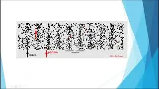 Physics   Sound - Wave, Types, Harmonics, Nodes and Antinodes