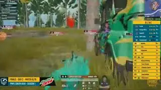 Synerge esports wins 1 match of pmpl south asia day 2/sgexted take 6 kills