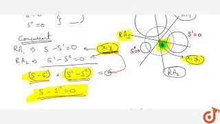 Introduction to Radical Center
