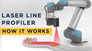 G2 Laser Line Sensors - How it Works