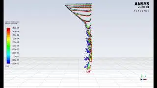 A trial calculation of a multiphase flow using DDPM model in ANSYS Fluent.