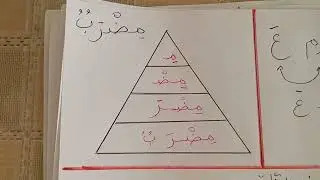 كيف أدرب ابني على قراءة الكلمة /اتمام الحرف الناقص في الكلمة /الاملاء