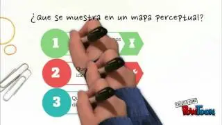 mapa perceptual