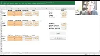 Intelligence Analysis Skills: Dealing with Uncertainty in Forecasting