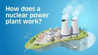 How does a Nuclear Power Plant work?/what is Nuclear Power Plant/Theory of Nuclear power plant