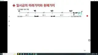 [Level 2 Computer Tax: Current Liabilities] Present Value of a Lump Sum (Single Amount) and a Nor...