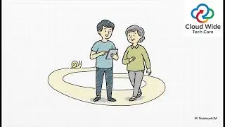 Cloud Wide Tech Care Introduction