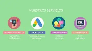 Marketing Digital Muffin