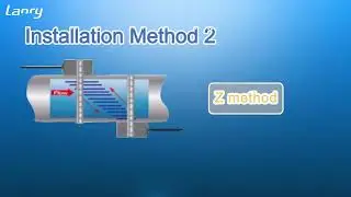 🔨The installation method of clamp on transit time ultrasonic sensors.