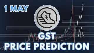 THE GST COIN (STEPN) PRICE PREDICTION & ANALYSIS 2022!
