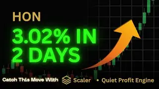 DJI:HON | Swing Trade Signal | SQPE