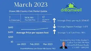 March 2023 Ocean Hills Country Club Real Estate Market Update #sandiego55plus