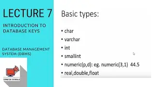 Introduction to SQL