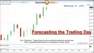 How to Forecast the Trading Day in any Market (Find the Trend)