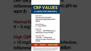 CRP Values | Low, High & Very High #crp #infection #inflammation #shorts #photoshorts #ytshorts