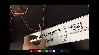 Introduction To Induction