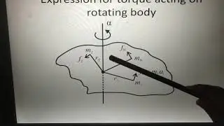 Expression for torque acting on rotating body.