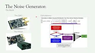 GE Aviation Systems, MIL-STD-1553A Differential Data Bus Testing Suite - In Depth