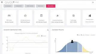 Qivos Cloud 2020