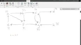 Strongly Connected Components Tutorial