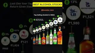 BEST ALCOHOL STOCKS !!!!