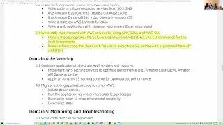 20220124 Developing on AWS Day 2 - Exam Guide 1st Exam prep Session