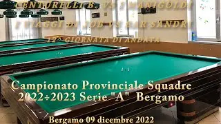 Campionato Provinciale Squadre 2022&divide;2023  Serie 