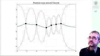 Mat&eacute;rn kernel regression (2): 2nd, 3rd, and fractional order; splines; Gaussian filter examples