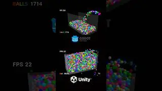 Unity vs Godot: Physics Comparison