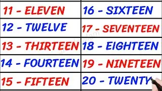 Learn 1 to 20 Numbers Counting For Nursery Kids #1to20counting