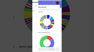 CRM for Sales, Tasks, Clients & Invoice Management | All-in-One Business CRM Software