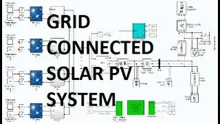 400 kW Grid Connected Solar PV System Simulation