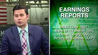 Stock futures drop ahead of jobs numbers, Asia dips, SP500 in focus