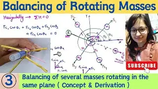 Case 3 | Balancing of Several Masses Rotating in the Same Plane @pragyaniketan92
