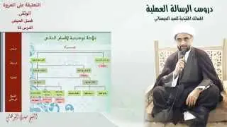 دروس الرسالة العملية 44 : التعليقة على العروة الوثقى : فصل الحيض : مسألة 7 الى مسألة 10