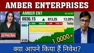 Amber Enterprises share news today,buy or sell ?analysis,amber enterprises target 2025 anil Singhvi