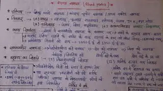 Note Kaise banaye 📝 My sort notes Harappa sabhyata 👍📚📚📋📋📋#skstudycse