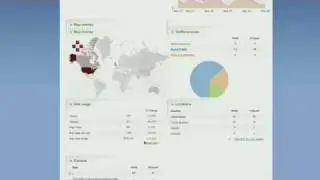 VisitorSpy - Advanced Tracking Software