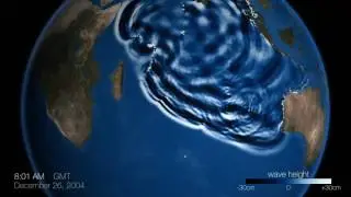 Tsunami science, understanding these giant waves