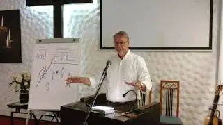 Gudstj&auml;nst Turistkyrkan Las Palmas - &Aring;ke Samuelsson &rdquo;F&ouml;r guds skull reagera!&rdquo; 2023-02-26