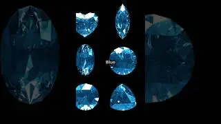 Do you know what the birthstones for December are?