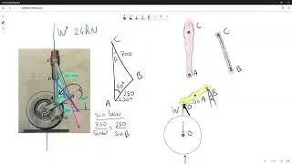 Statics Machines Landing gear