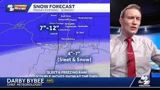 BIG TIME WINTER STORM ON THE WAY