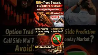 Nifty Live Market Trend Bearish | Monday Option Strategy | Call Side Risky?