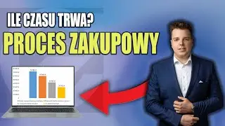 ILE CZASU TRWA PROCES ZAKUPOWY? I 2024 I