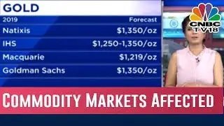 Low Equity Stocks For The Time Being, Affecting Commodity Markets | Trading Hour